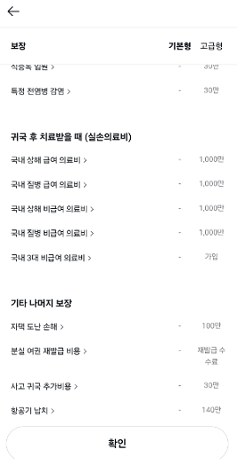 여행자보험