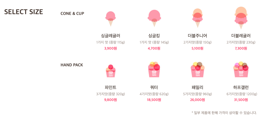 베스킨라빈스메뉴