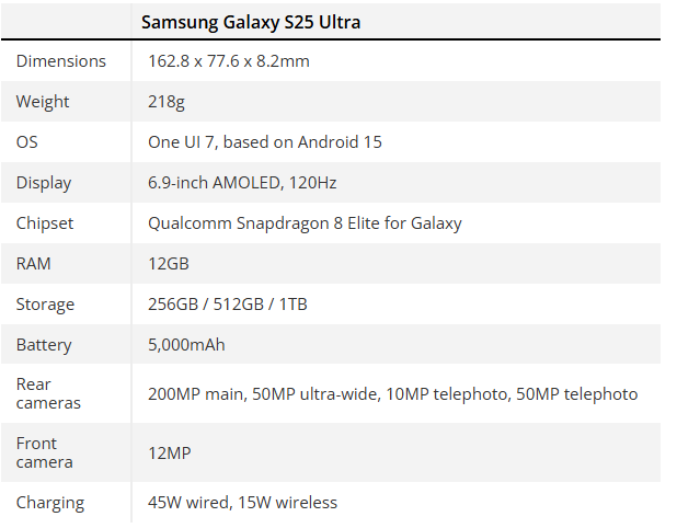 삼성 갤럭시 S25 울트라 리뷰