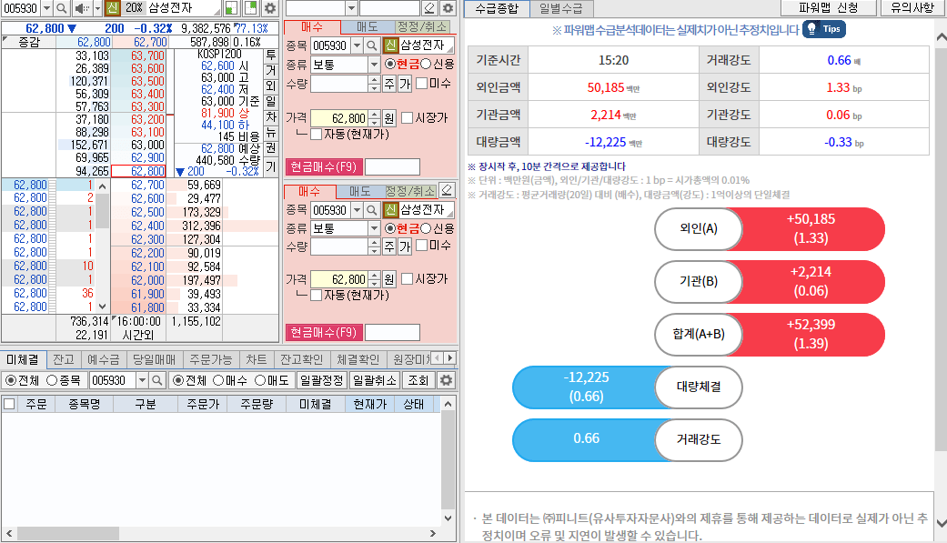 키움-증권-실시간-수급-화면