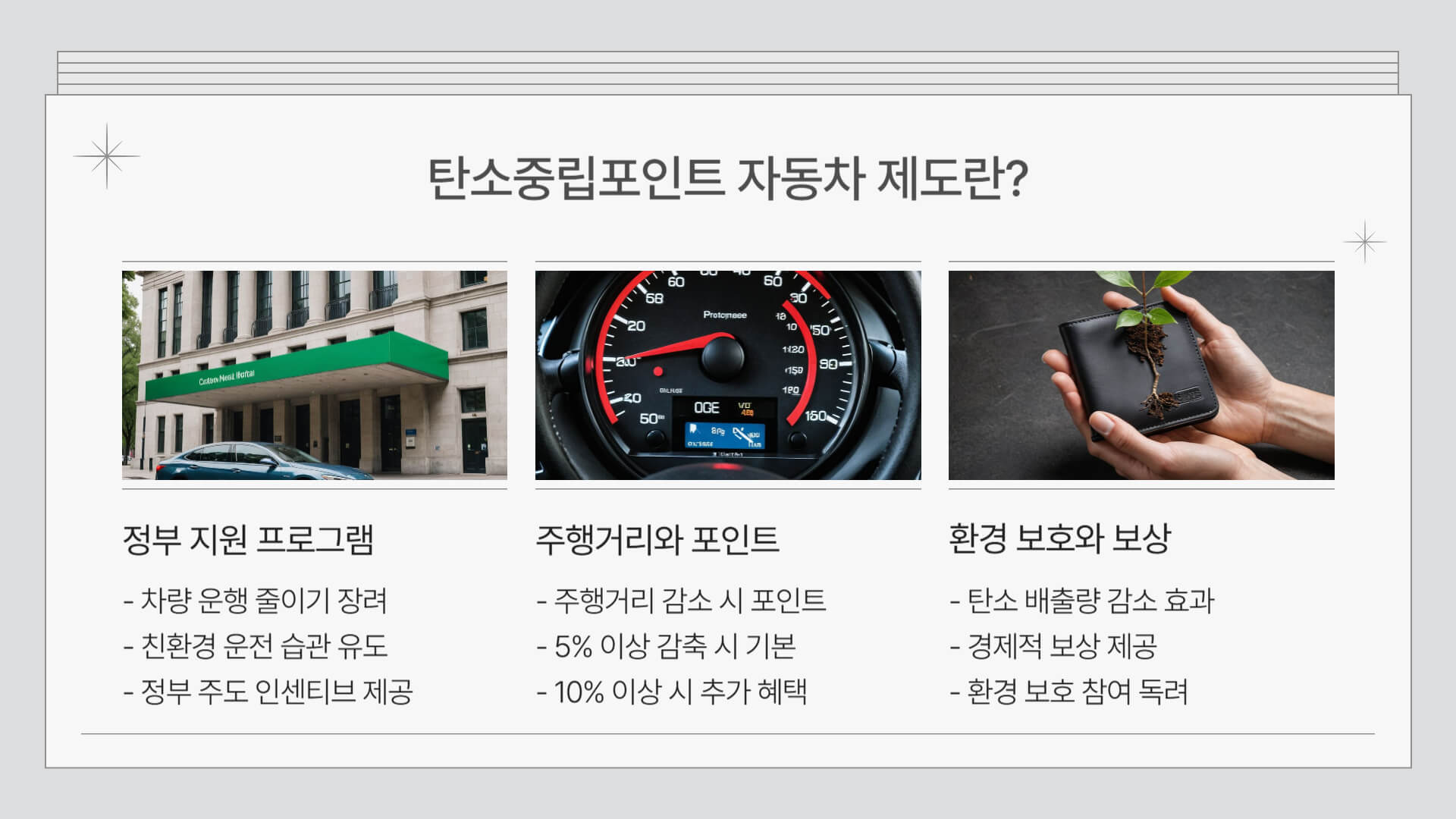 탄소중립포인트 자동차 제도