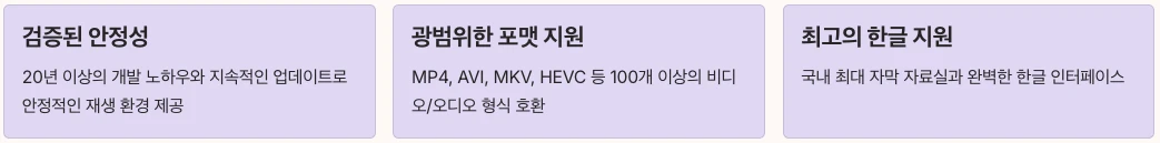 곰플레이어 기본 정보 정리