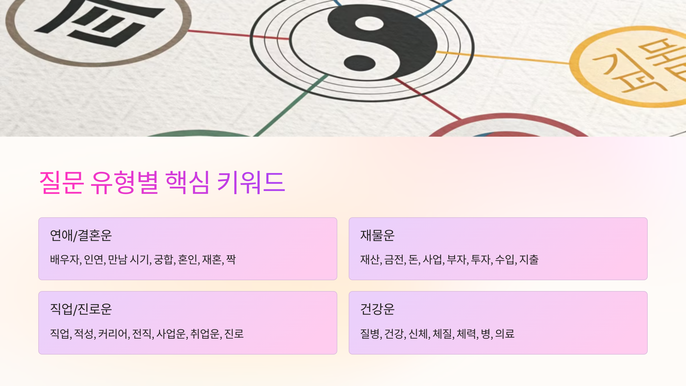 📝 사주 질문 유형별 핵심 키워드