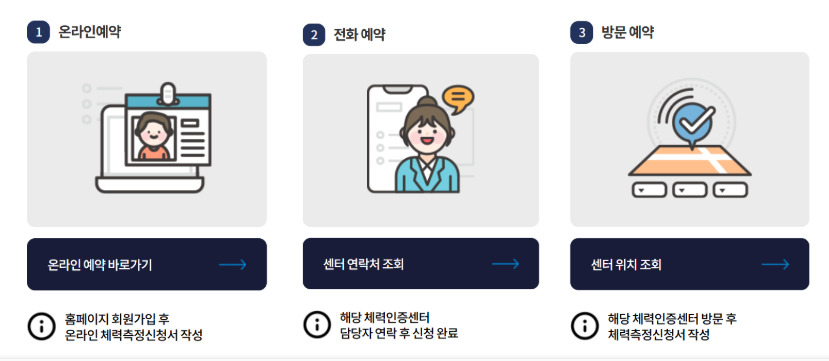 국민체력100 공식 사이 예약