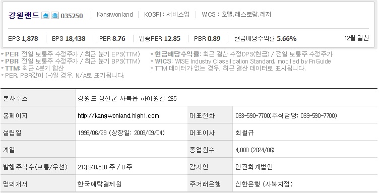 강원랜드 기업개요.jpg