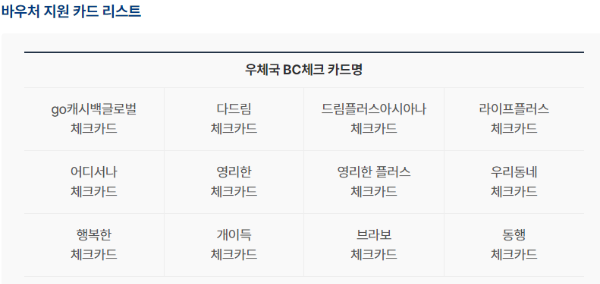 디지털 바우처 신청하기