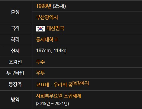 선성권 선수 프로필