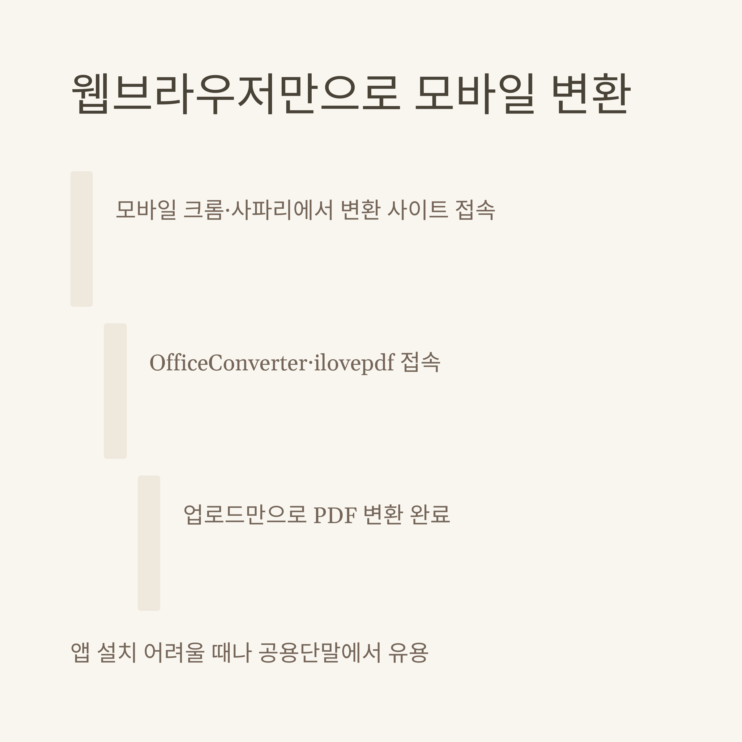 HWPXPDF변환 방법 총정리, HWPXHWP 변환 사이트&middot;한글 PDF 변환사이트&middot;무료 변환 실전가이드