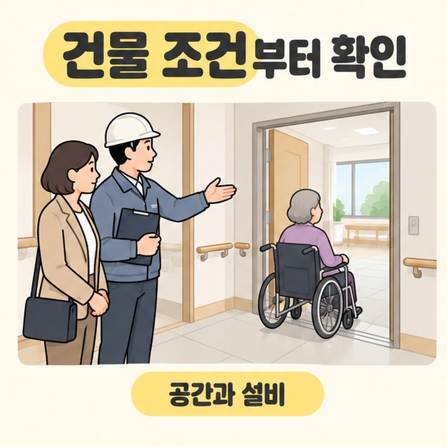 건물 조건부터 확인 제목 아래 두 사람이 손잡이가 설치된 출입구와 휠체어 이용 동선을 살펴보는 공간과 설비 점검 장면