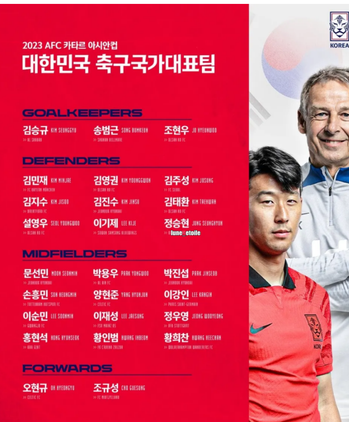 대한민국 아시안컵 출전 선수 명단