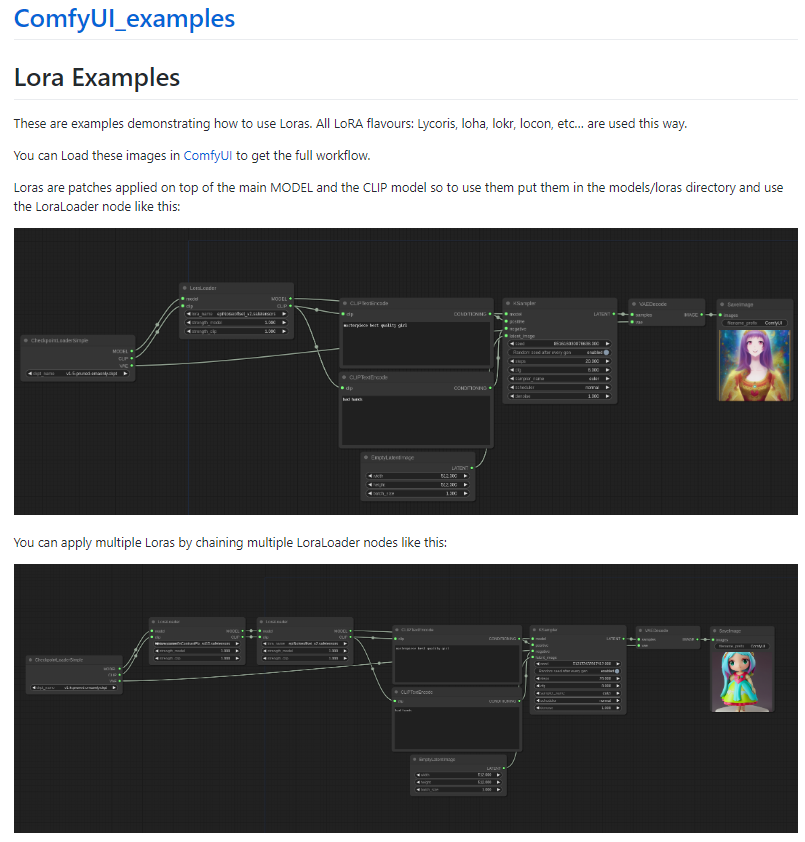 ComfyUI LoRA 예제 페이지