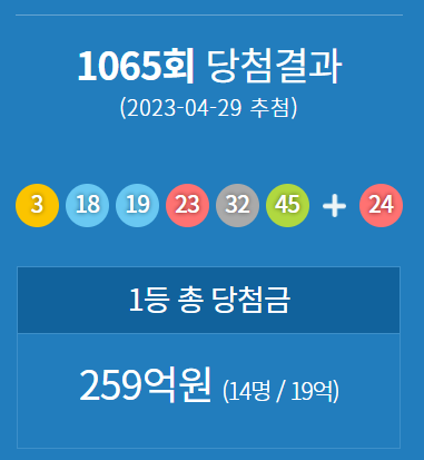 로또-1066회-예상번호