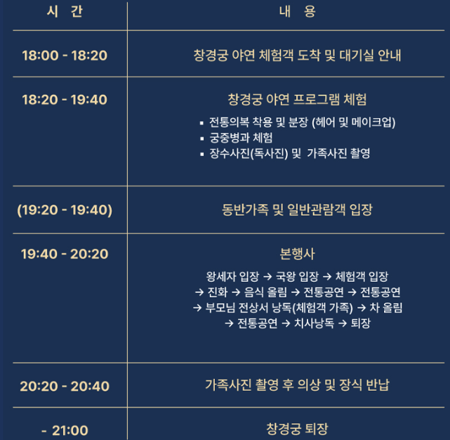 창경궁 야연 프로그램 시간