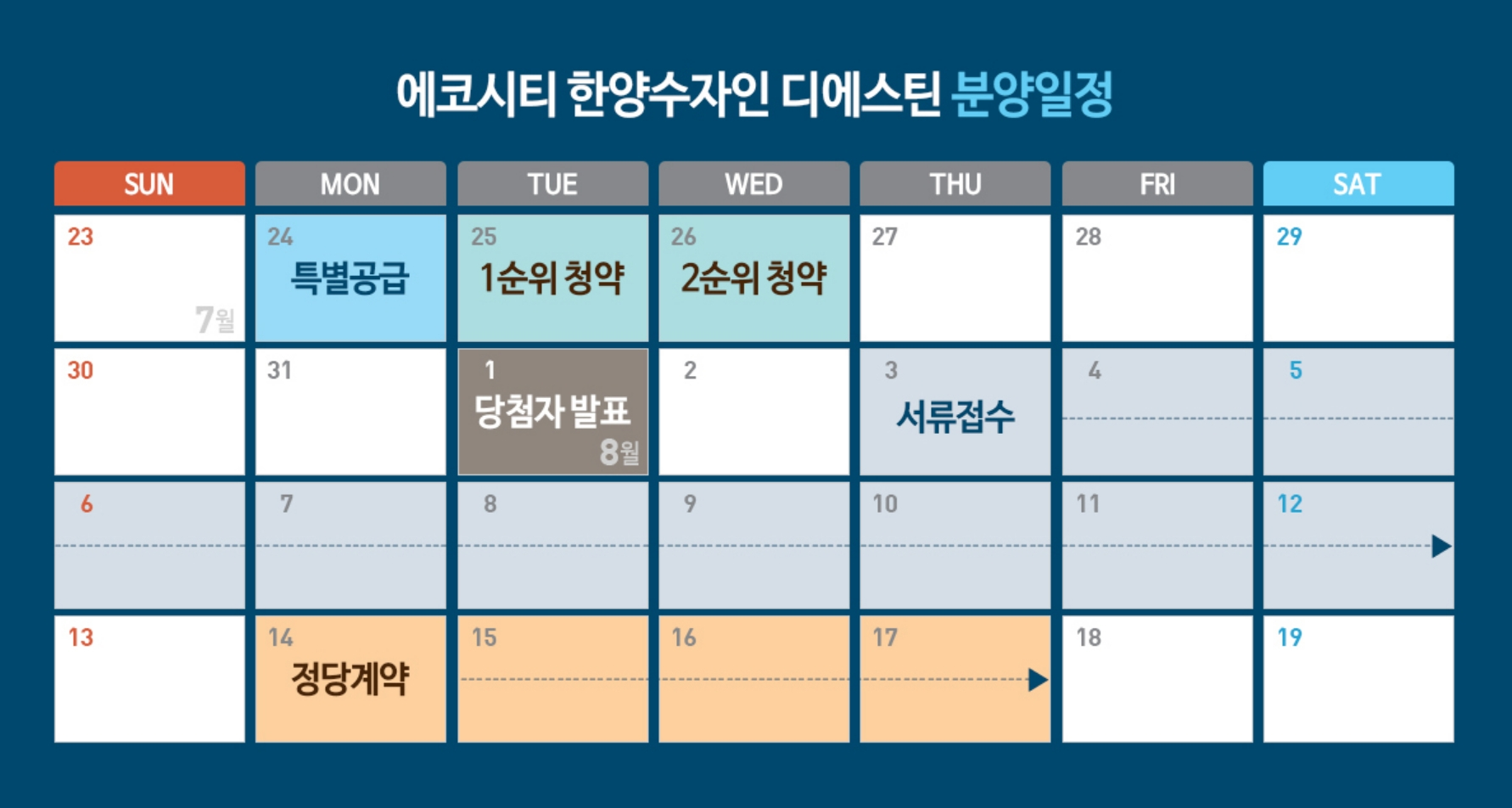 전주에코시티 한양수자인 디에스틴