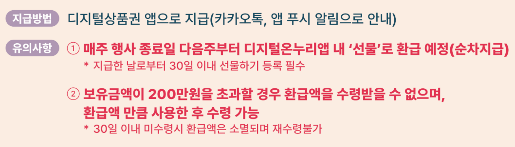 지급방법