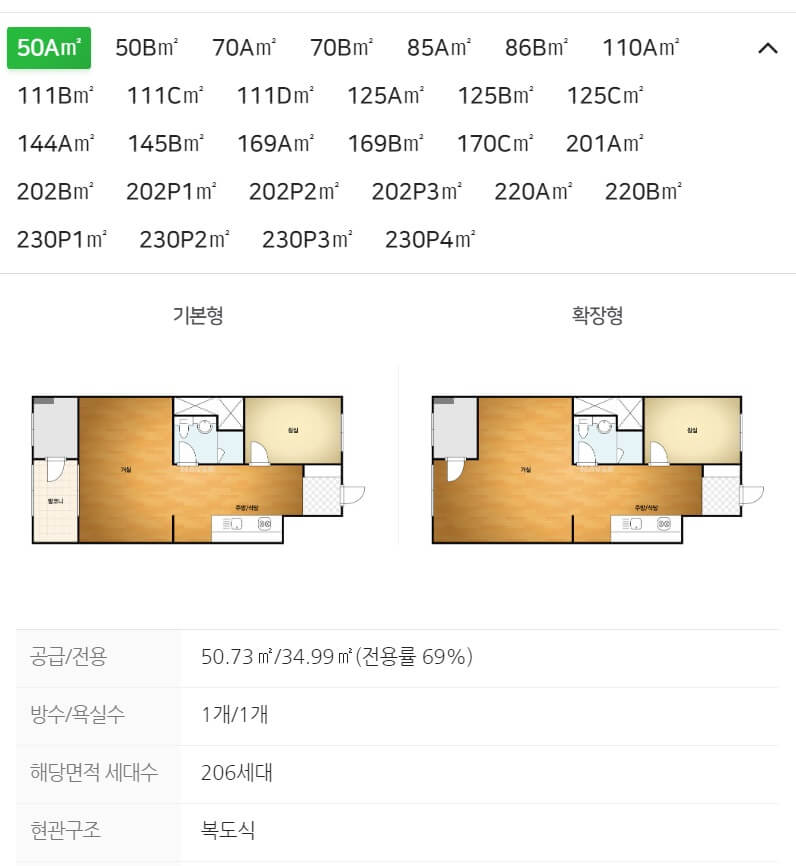 디에이치 퍼스티어 아이파크 15평 평면도
