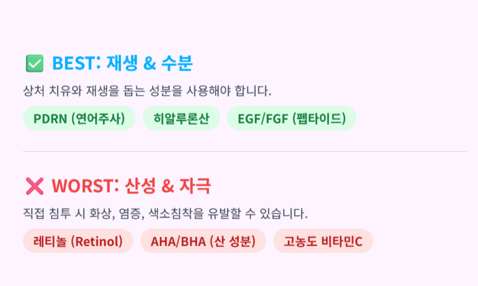 MTS와 어울리는 화장품 성분