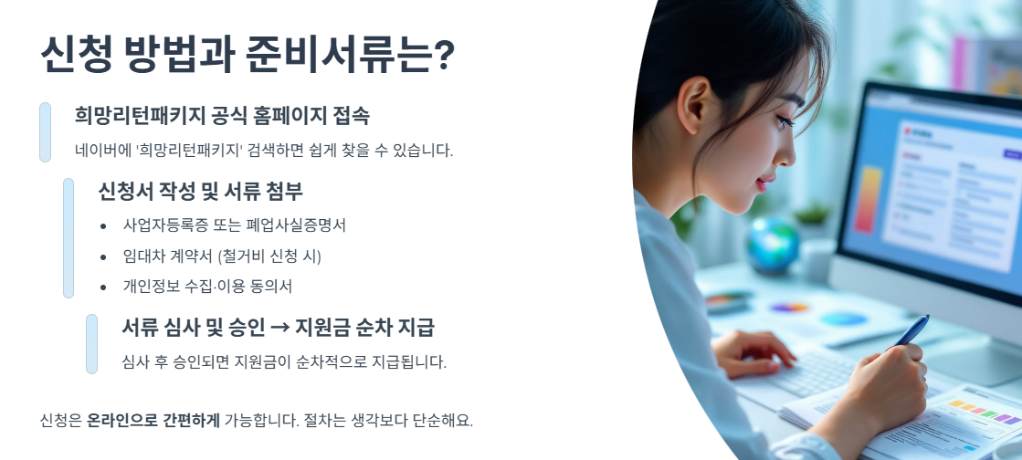 신청방법