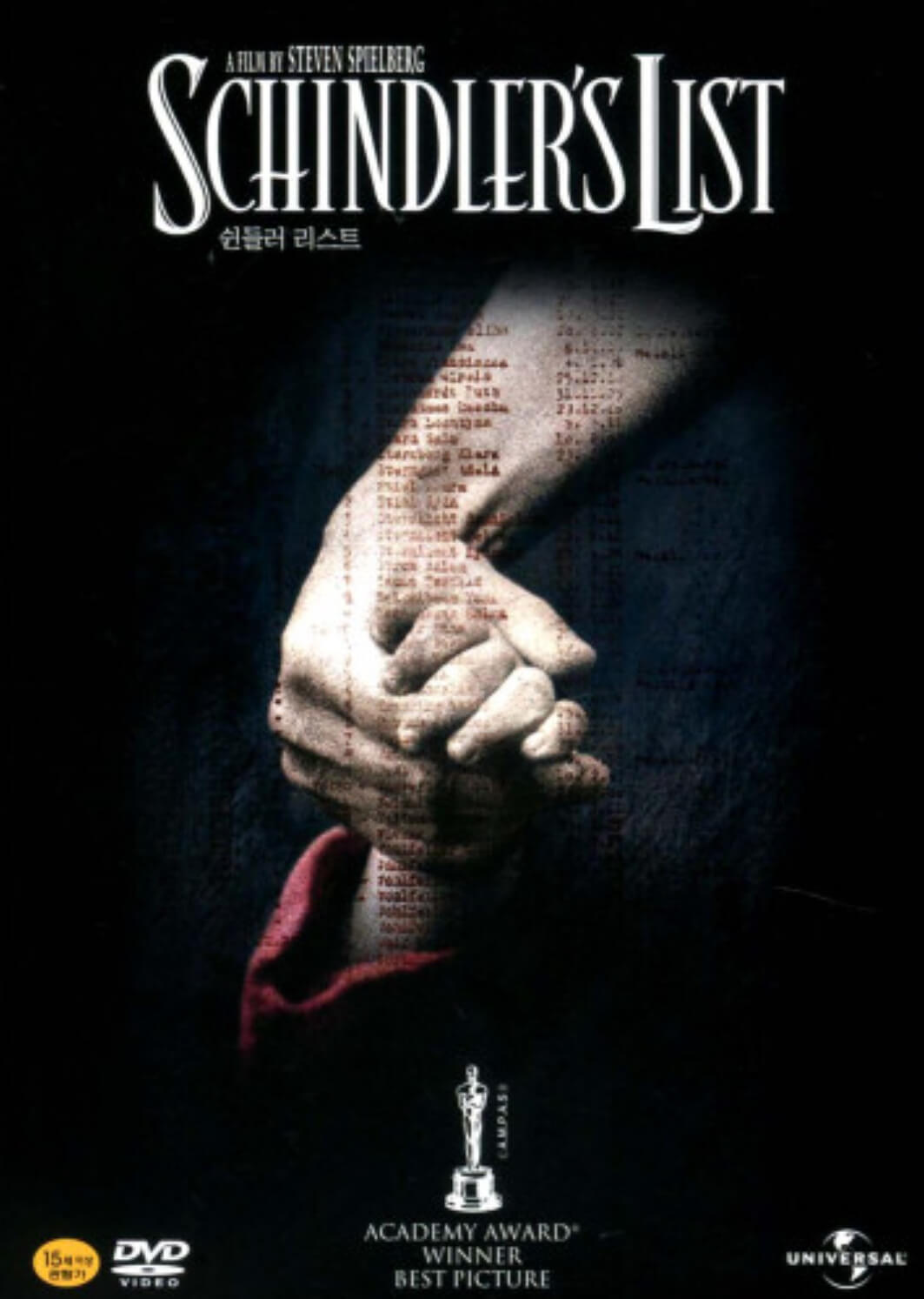 쉰들러 리스트의 시대적 배경과 캐릭터 분석