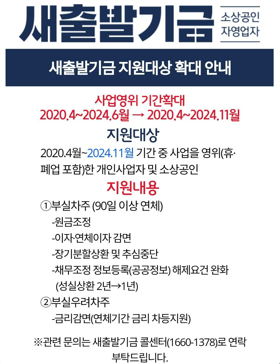 새출발기금2