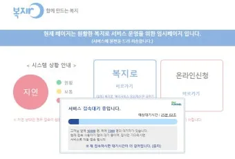 사회보장 정보 복지로 온라인 신청 자격 확인 활용 요령_2