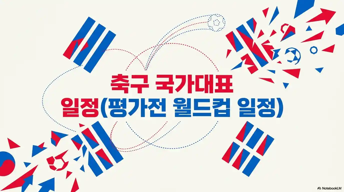 축구 국가대표 일정 평가전과 월드컵 일정을 담은 글의 썸네일