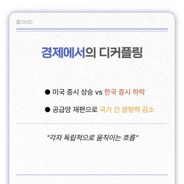 한국 증시와 미국 증시가 서로 다른 방향으로 움직이는 디커플링 개념 설명