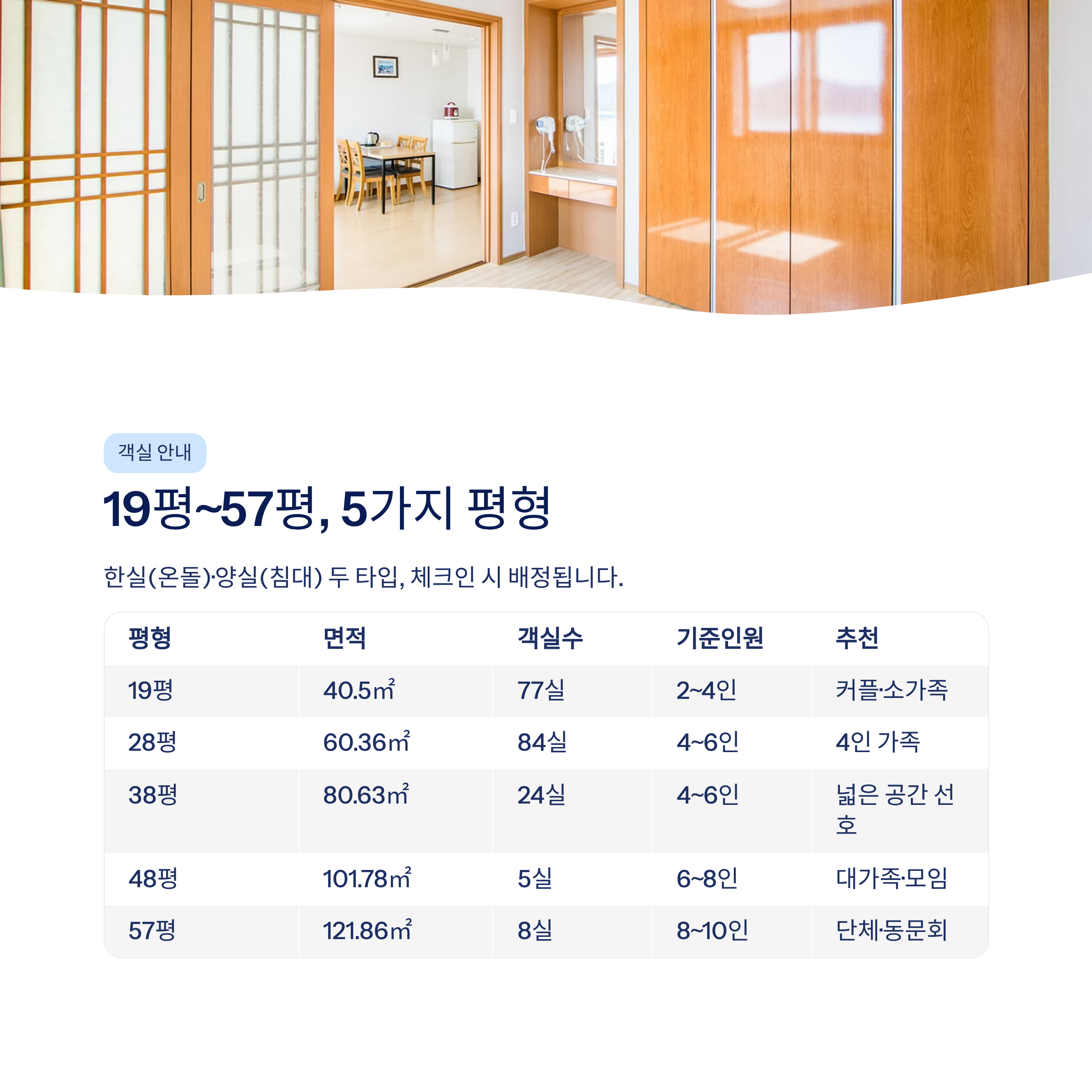 나주 중흥골드스파리조트 워터락 총정리❘객실·요금·할인·주변관광 완벽 가이드 (2026)