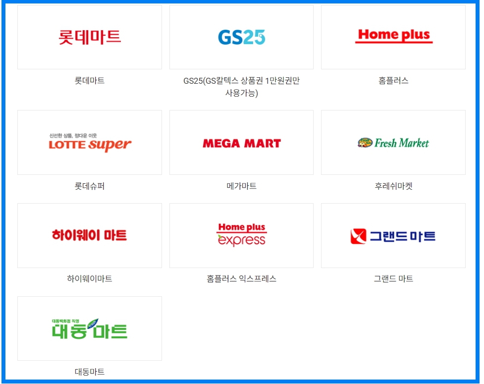 gs 칼텍스 상품권 할인점 사용처