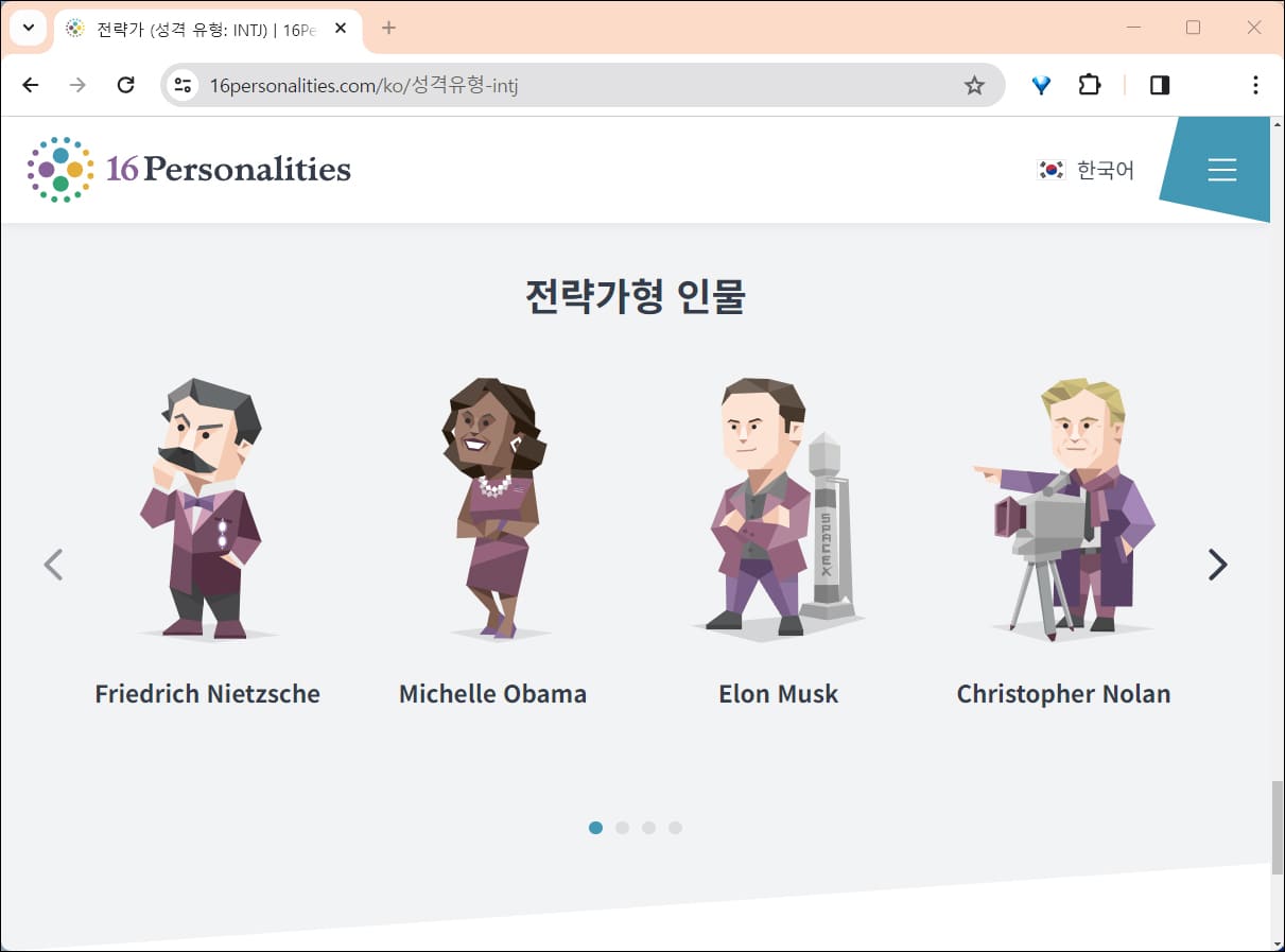 MBTI 성격 유형검사 동일 인물들