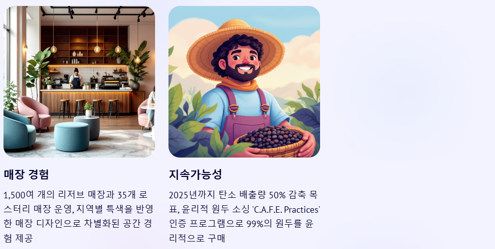 프리미엄 브랜드 전략