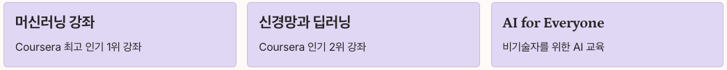 앤드류응의 교육 및 강좌 정리