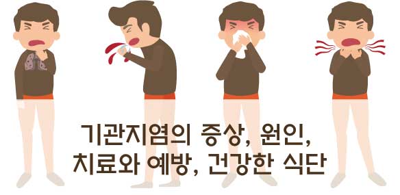 기관지염의 증상, 원인, 치료와 예방, 건강한 식단