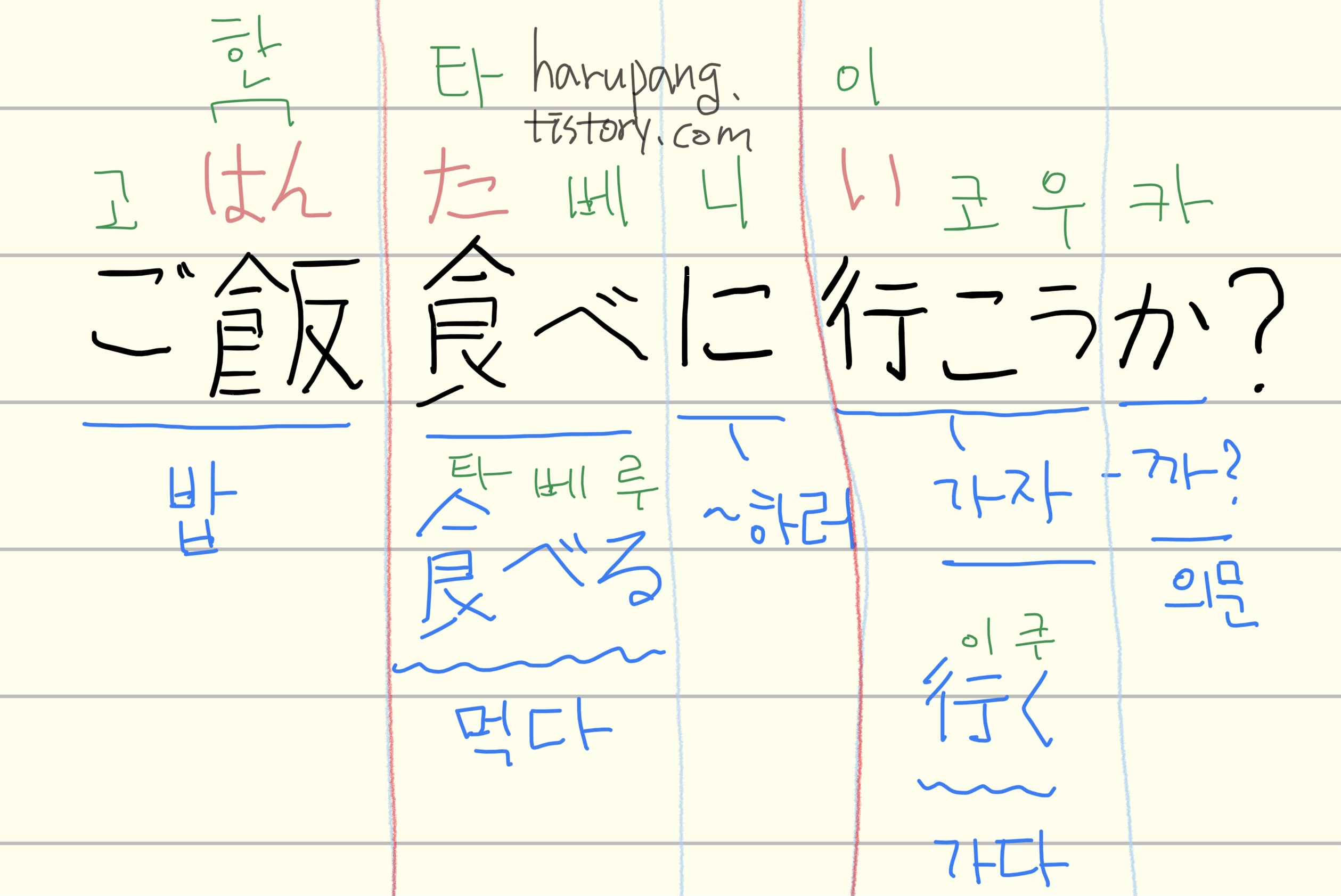 일본어로 '밥 먹으러 갈까? ','ご飯食べに行こうか？' 발음과 단어 뜻 분석