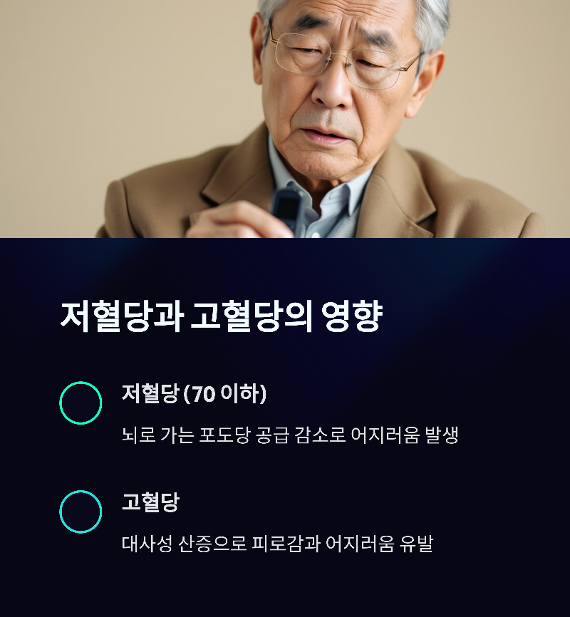 저혈당과 고혈당은 모두 어지러움의 주범