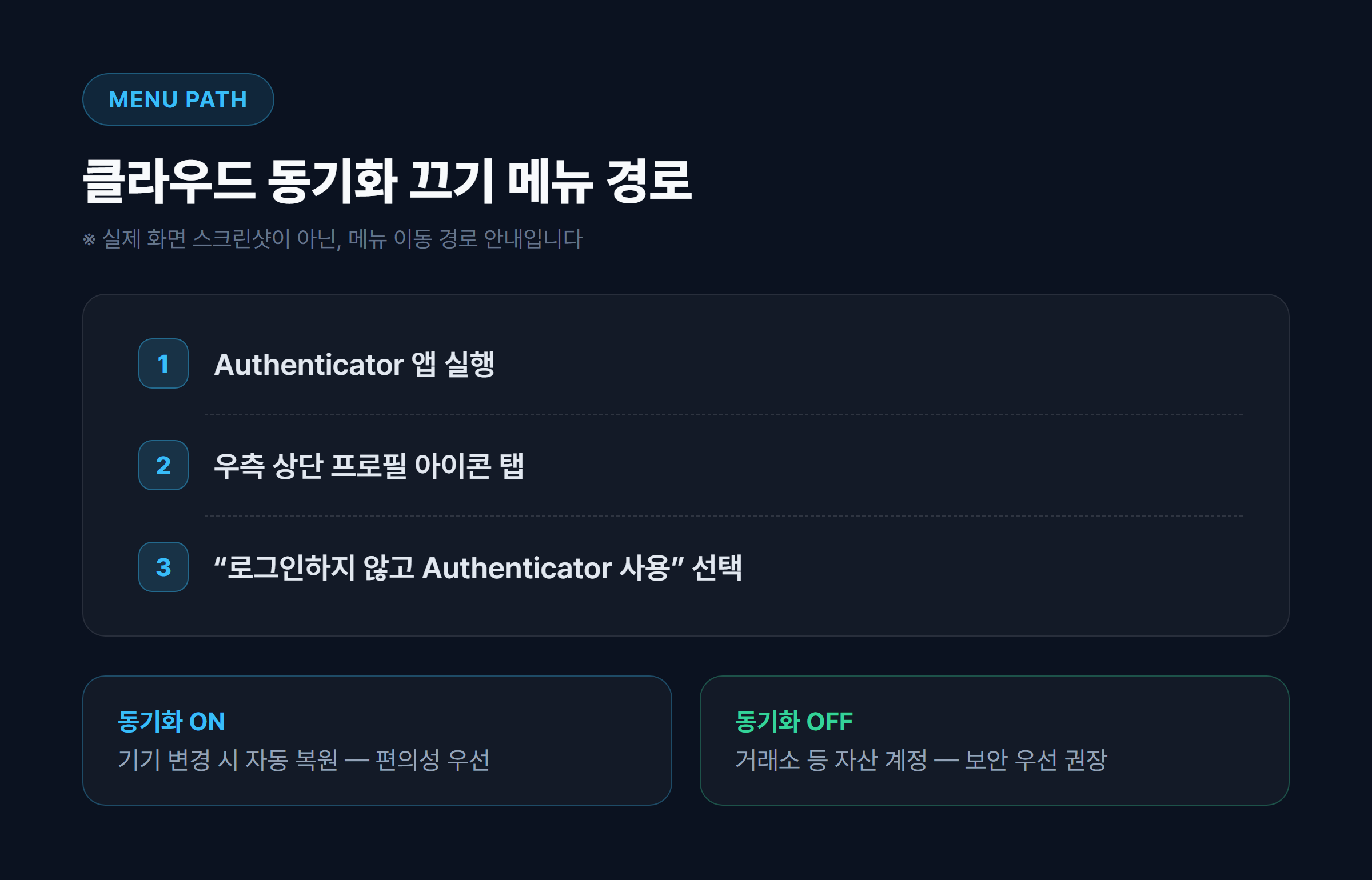 구글 OTP 클라우드 동기화 켜기&middot;끄기 설정 경로