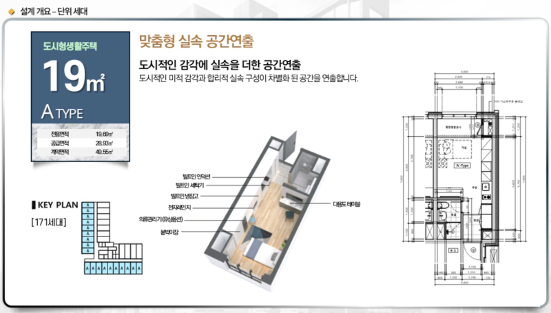 리메인시티 19A TYPE
