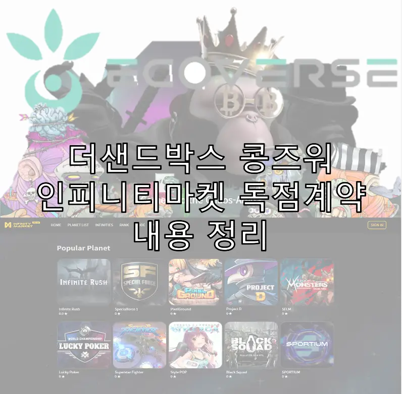 더샌드박스 콩즈워, 인피니미마켓 독점 계약
