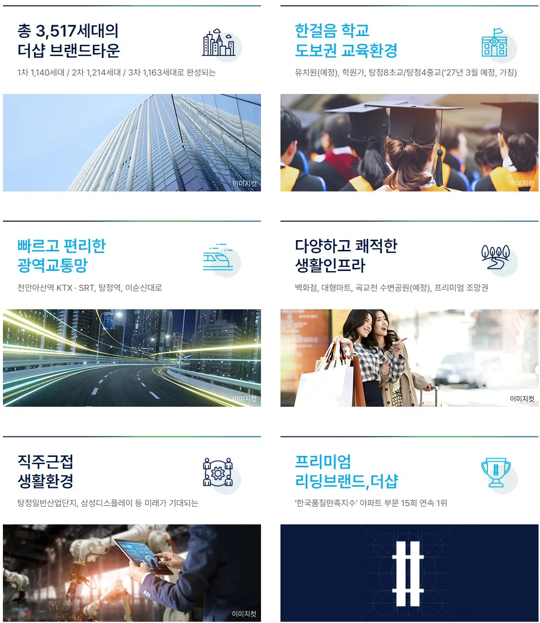 입지환경2