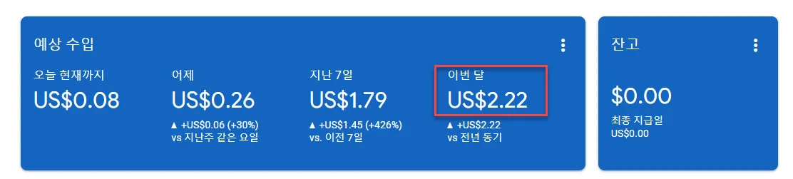 에드센스-수익-10일차