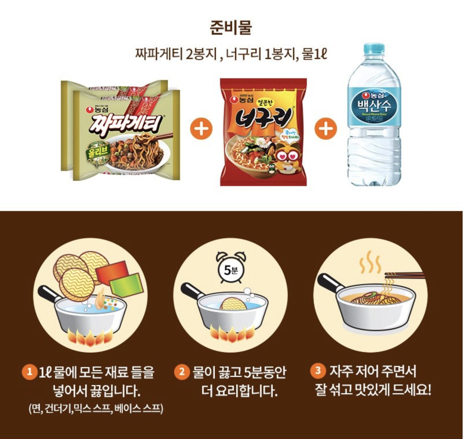 짜파게티와 너구리 라면 봉지가 나란히 놓여있는 모습