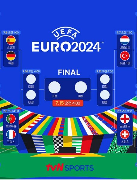 유로2024 8강 4강 결승 대진표