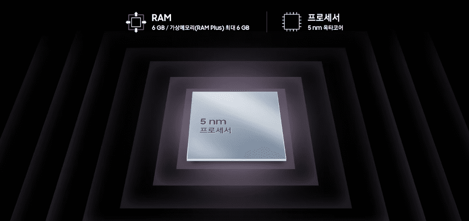 갤럭시 A53 AP