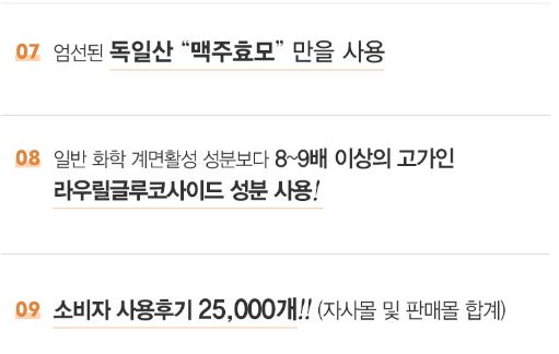 탈모샴푸 판매1위