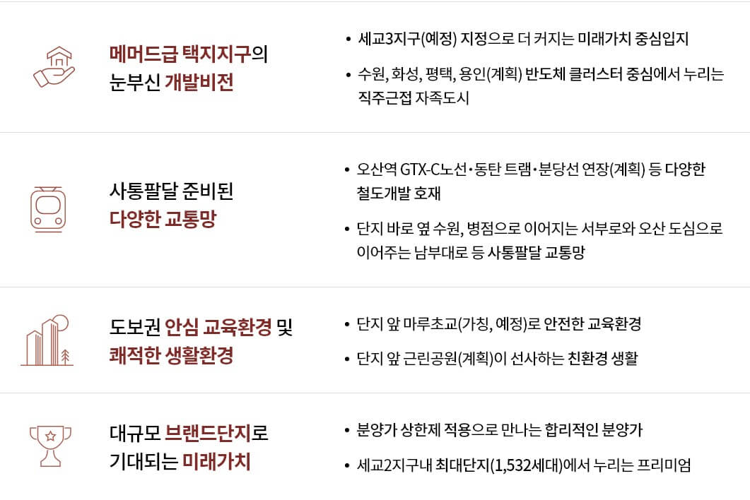 오산세교 우미 린 센트럴시티