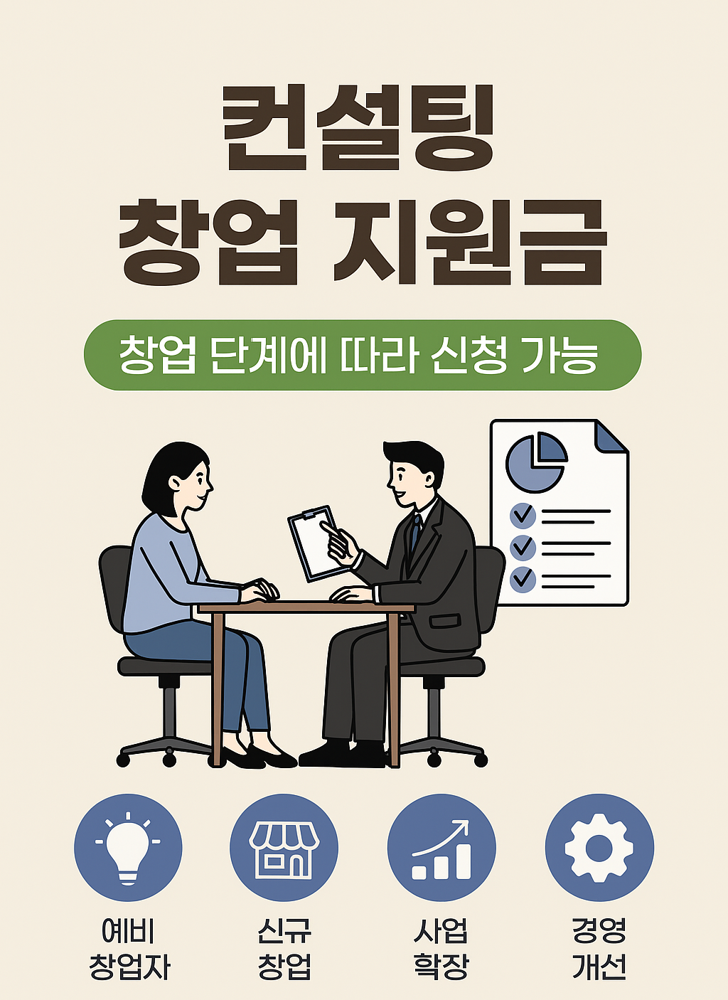 왜 컨설팅 창업 지원금이 필요한가?