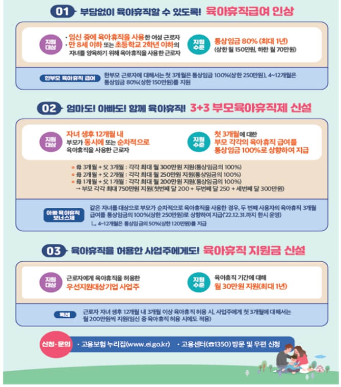 육아휴직-지원제도-팜플릿-사진
