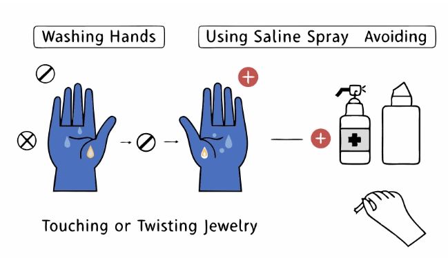 피어싱 하는 전과정