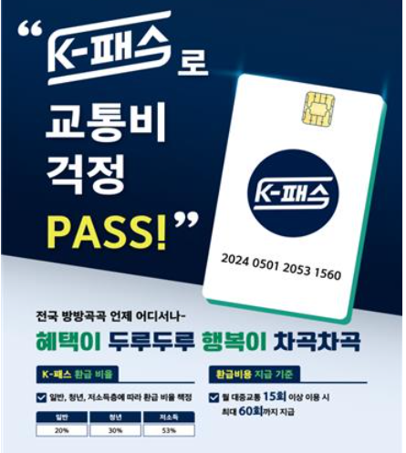 교통카드 할인받기 꿀팁, K패스 기후동행카드 비교