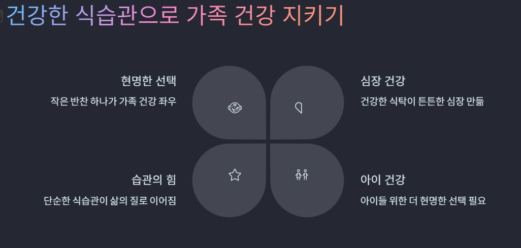 건강한 식습관으로 가족 건강 지키기